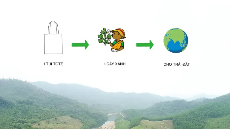MUJI Việt Nam ra mắt chương trình ‘Mỗi Túi Tote Một Cây Xanh’